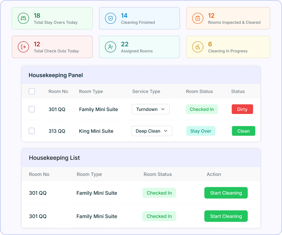 Facility Management System 