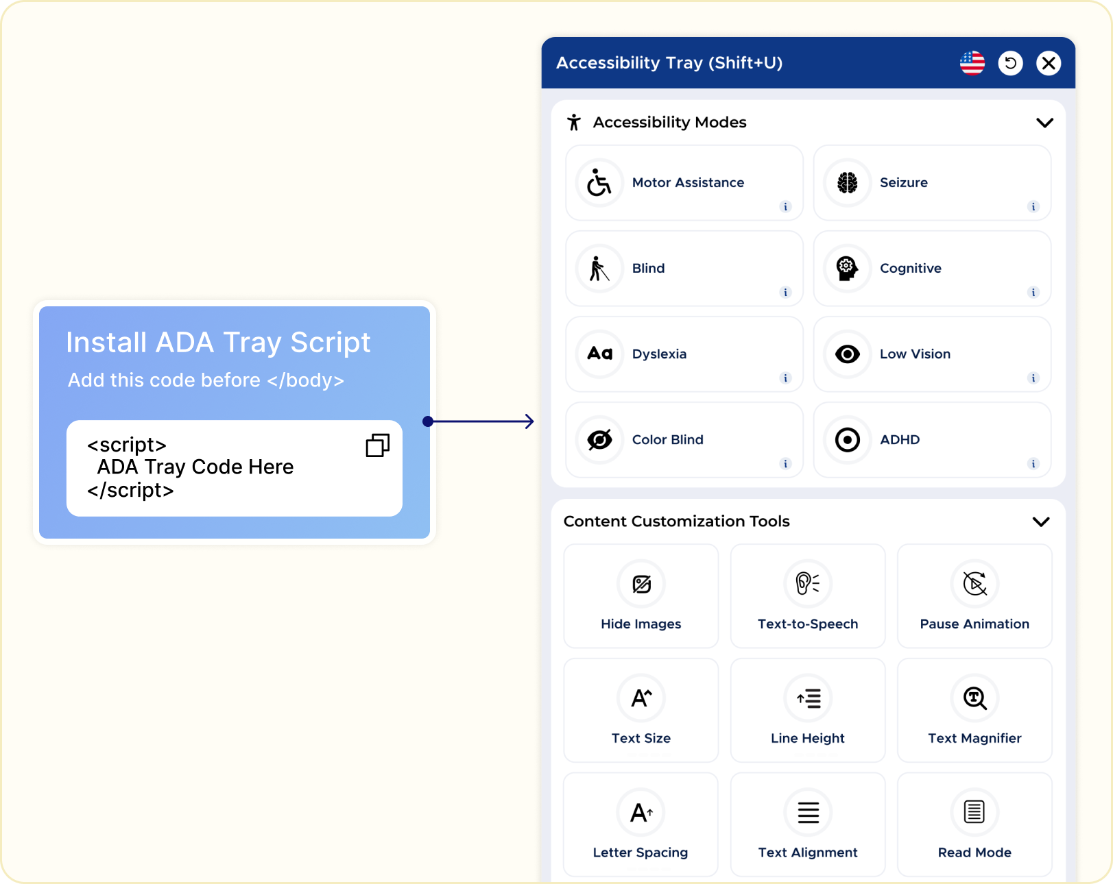 ADA TRAY® - Be More Accessible 
