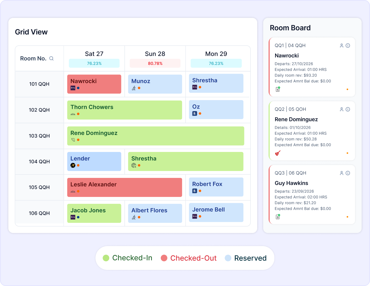 Room Board & GRID View
