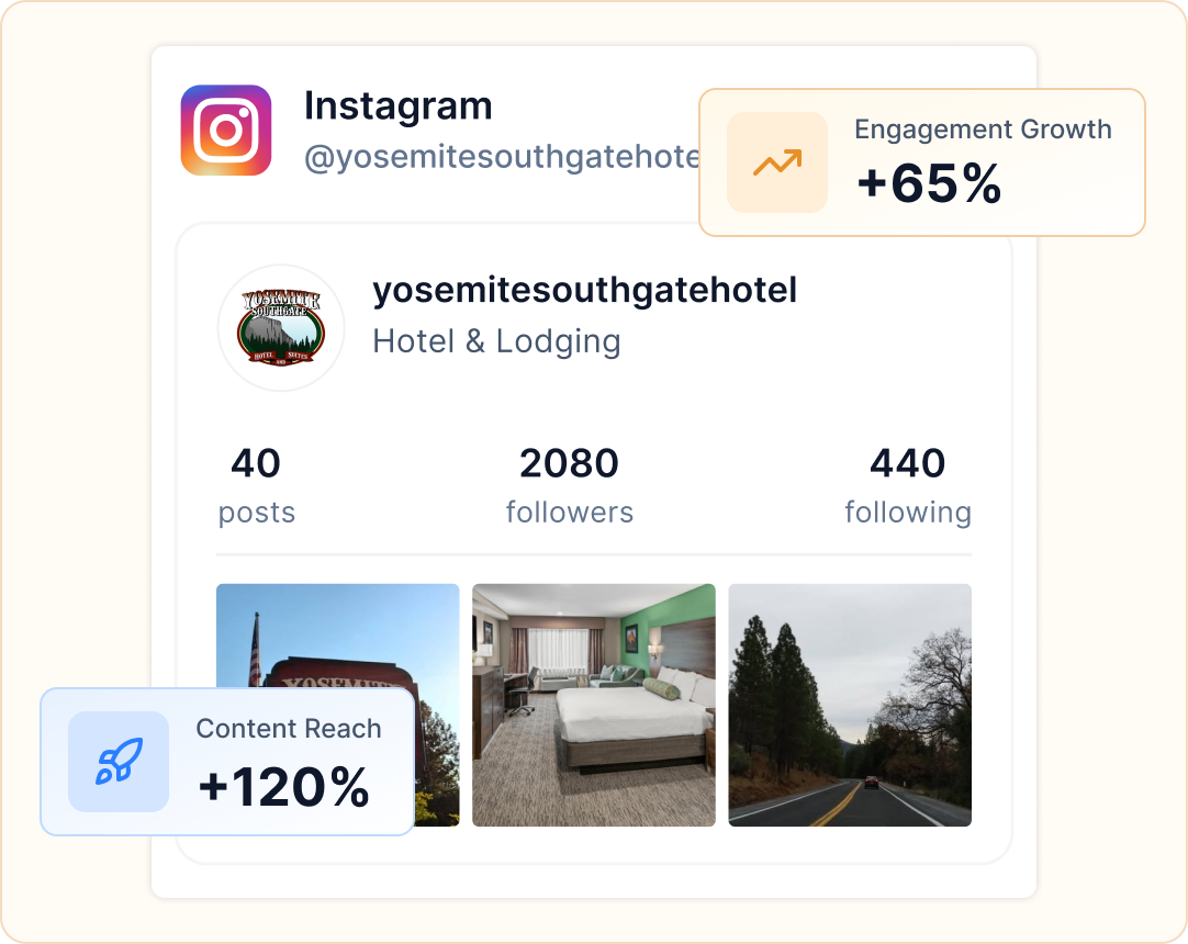 Social Media Management by INNsight