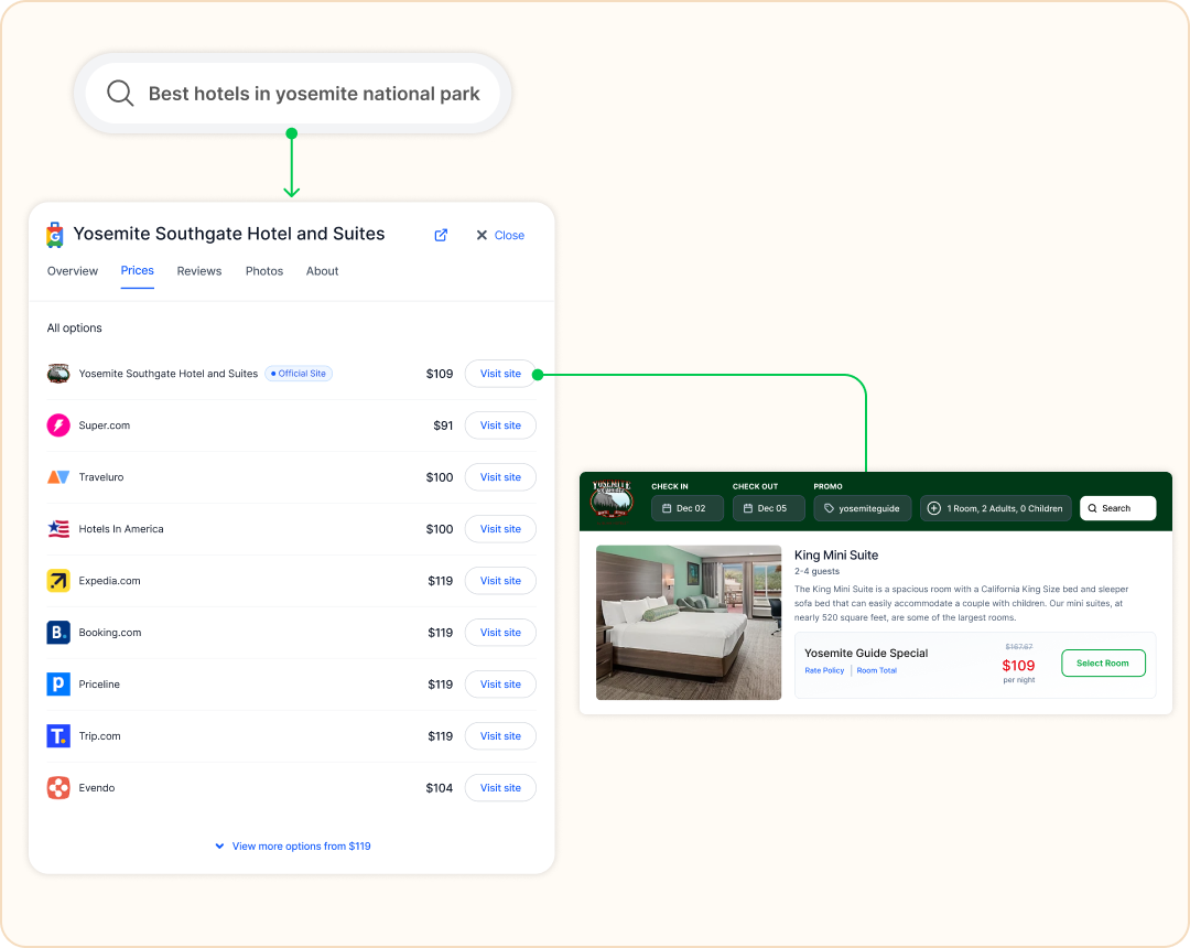 Google Hotel Search - Be Seen, Get Booked