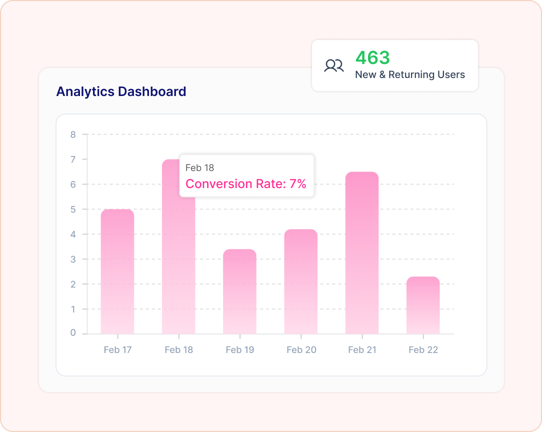 INNsight Analytics - Track, Analyze, Optimize.