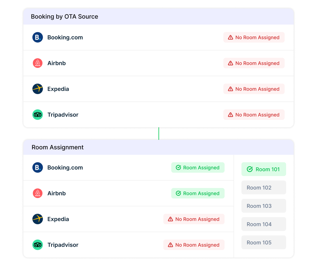 Manage Unallocated Bookings
