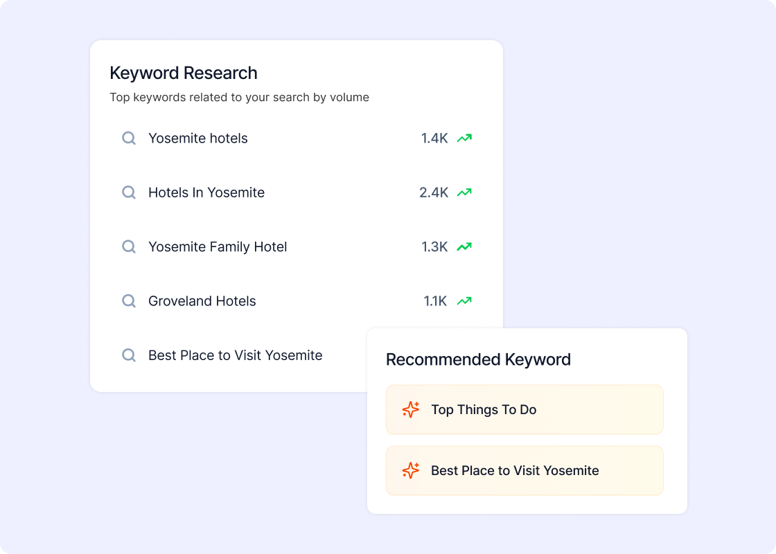 Blog Category