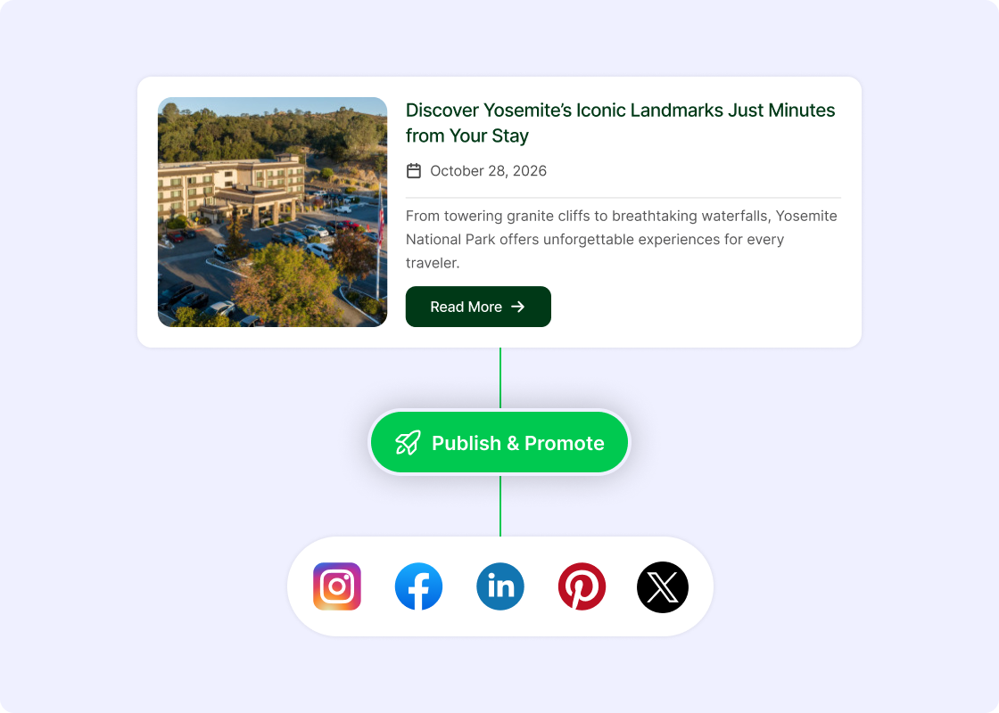 Hotel Blog Promotion