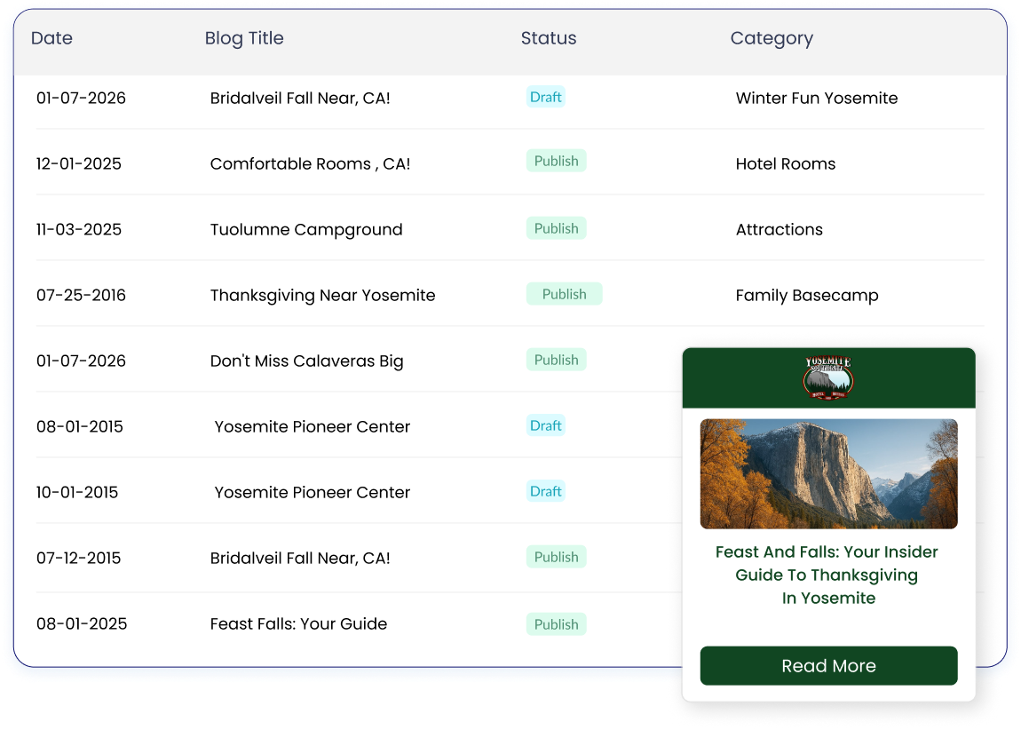Quickly Manage Content