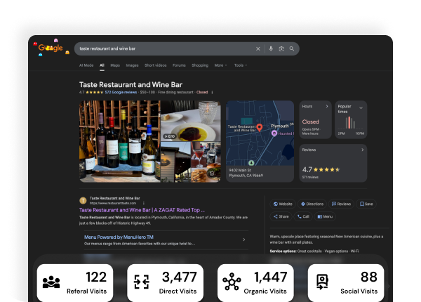 Google Business Profile for Restaurant