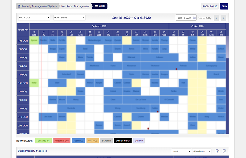 Hotel Property Management System (PMS)