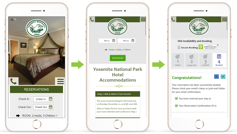 Hotel Reservations with Mobile Devices