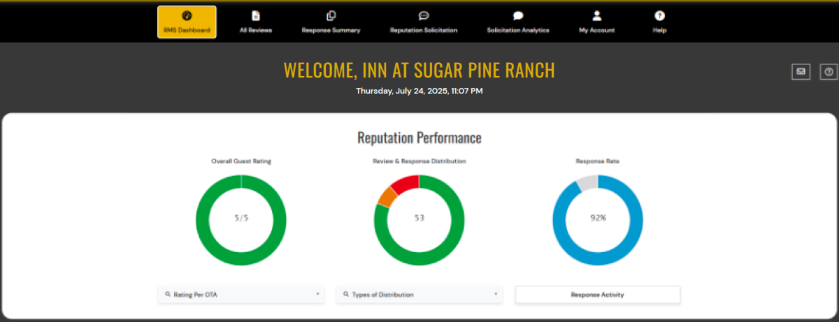 Enhanced Guest Satisfaction