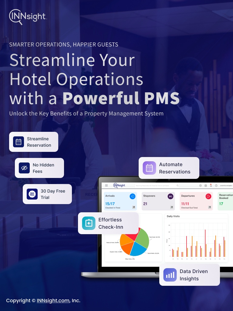 Maximize Your Property’s Efficiency with the Complete Hotel PMS Guide