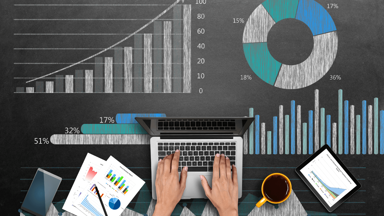 Custom Reports Analysis
