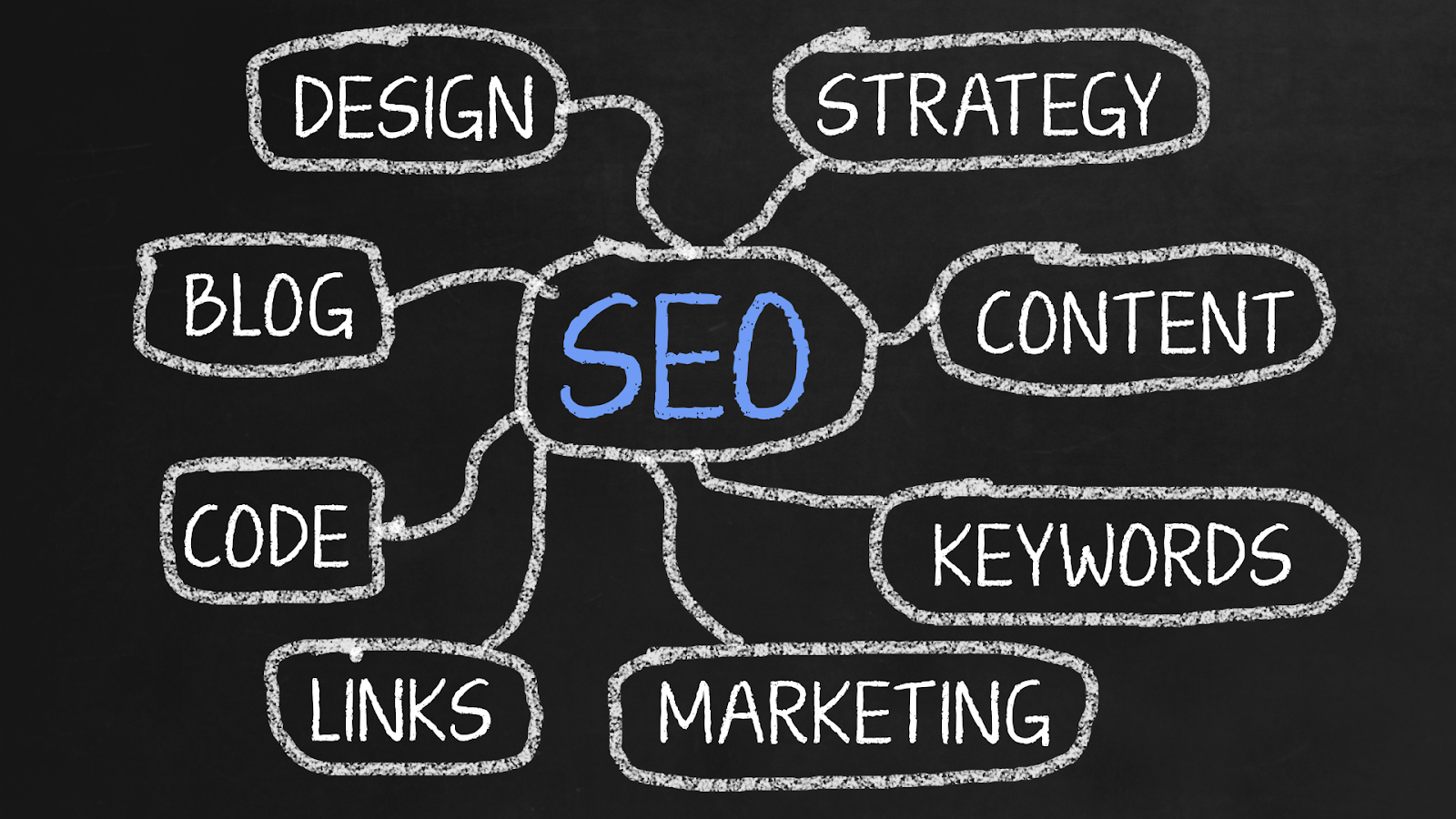 SEO1