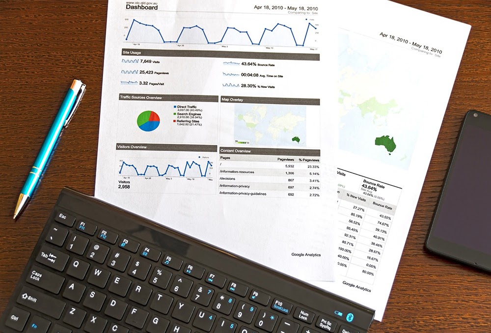 Why should hotels invest in google ads