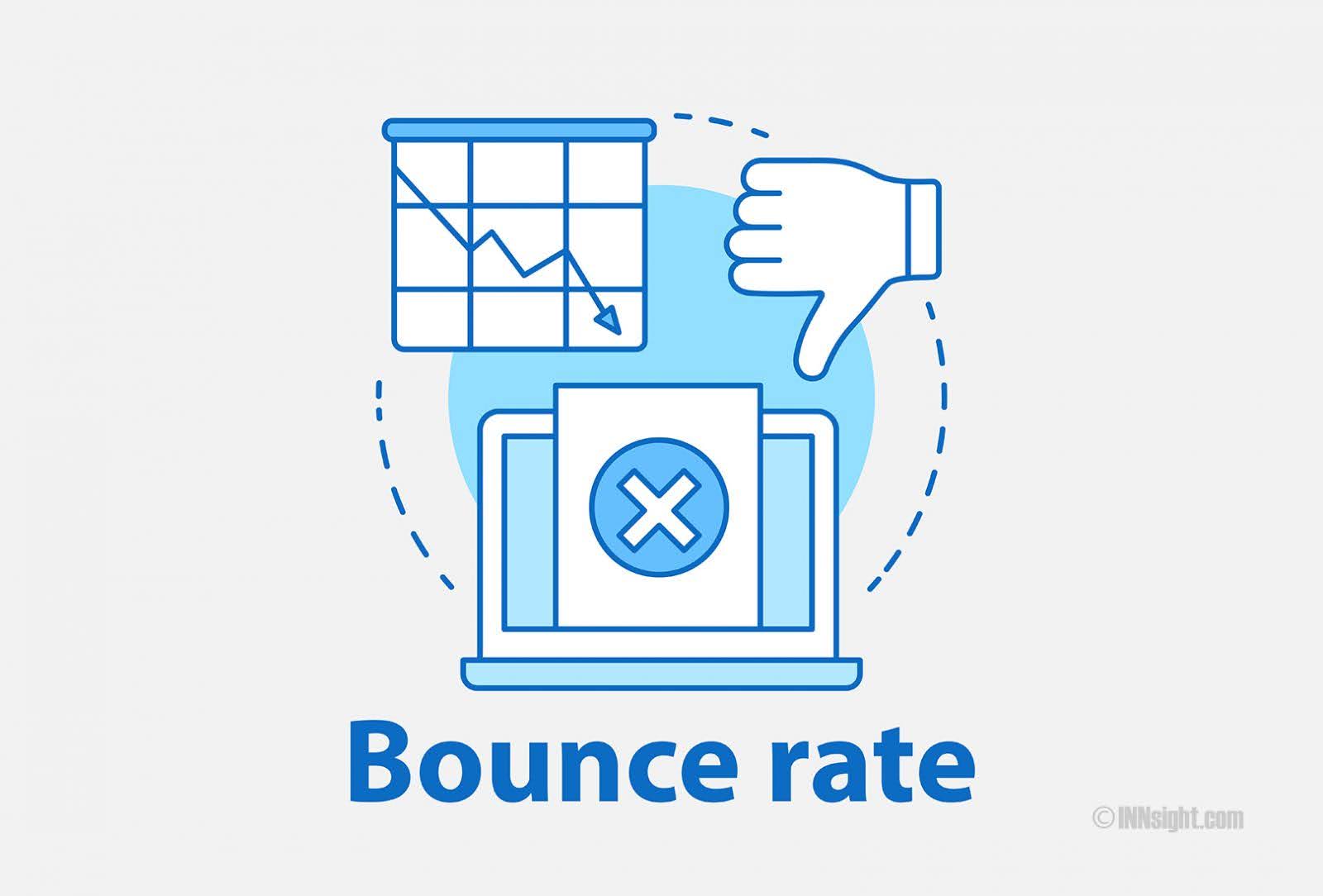 reduces website bounce rate